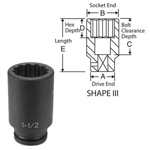 3164D Grey Pneumatic 3/4" Drive X 2" Deep - 12 Point