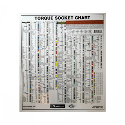 Socket Depth Reference Card 28