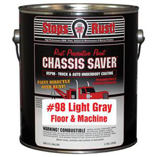 UCP98-01 Magnet Paint & Shellac Chassis Saver-Gray- Gl