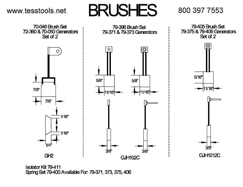 Brush Quick Reference Banner